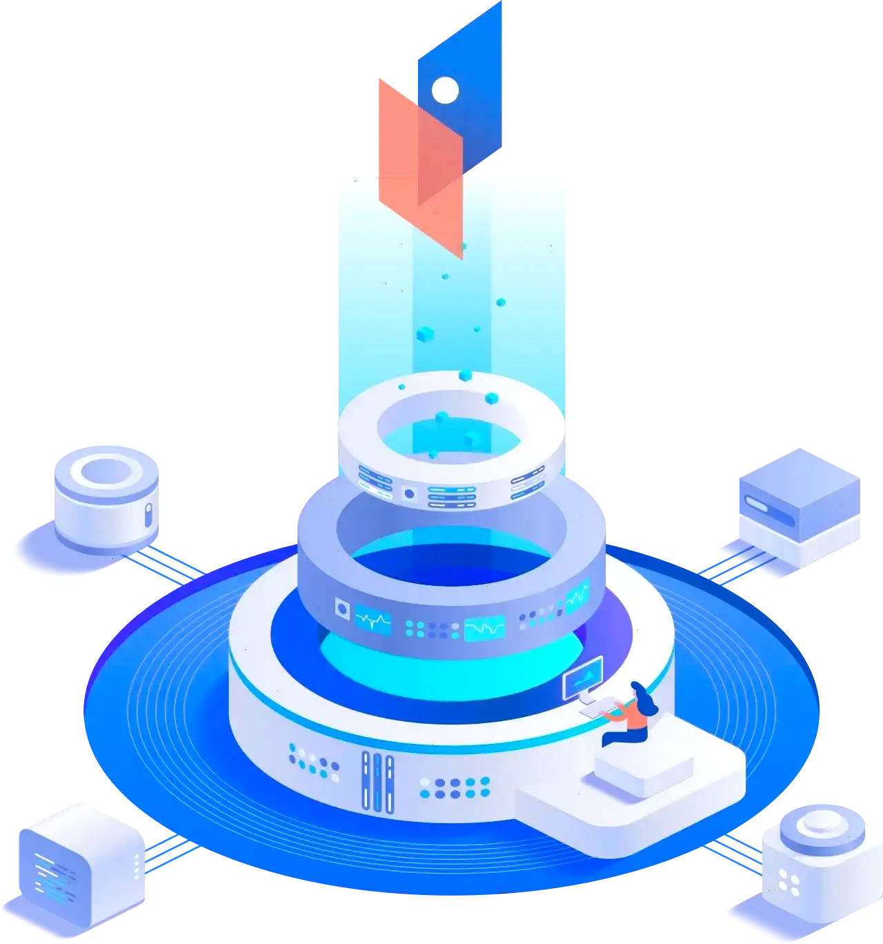 Lucebrokerivo estrategia de trading